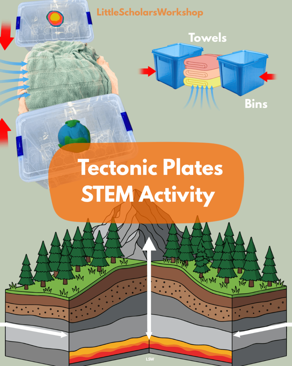 Tectonic Plates STEM Activity